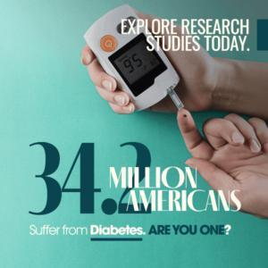 34.2 million Americans suffer from diabetes. Are you one?